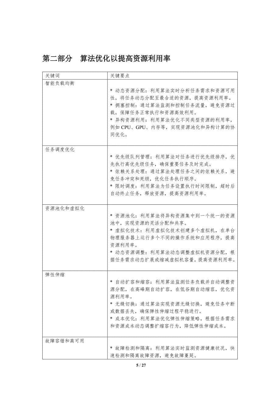 群组协作网络优化_第5页