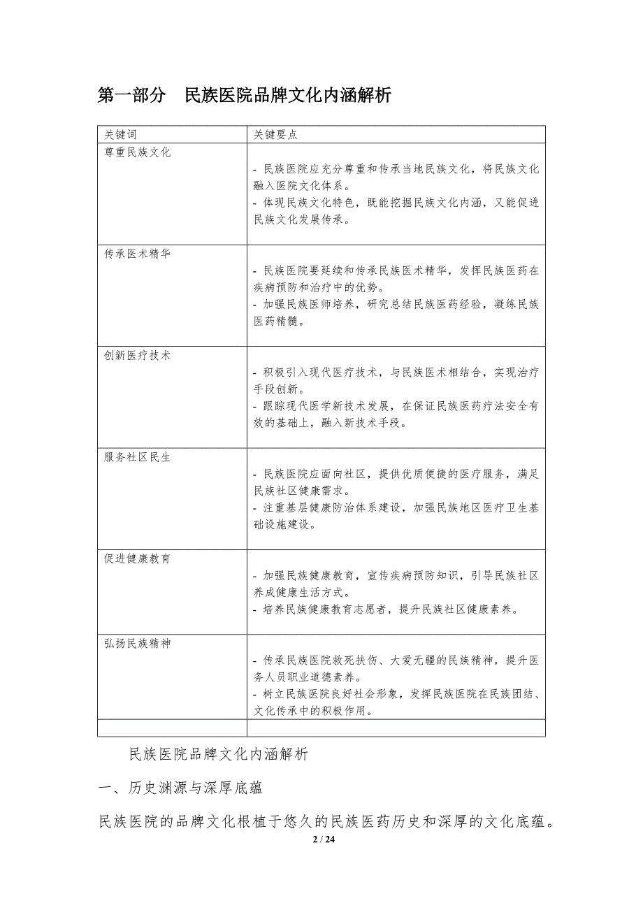 民族医院品牌文化传承与创新_第2页