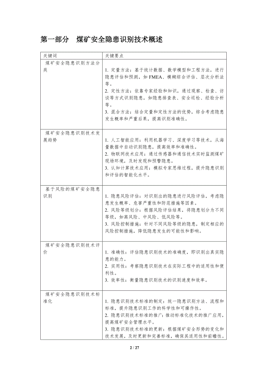 煤矿安全隐患识别与评估技术_第2页