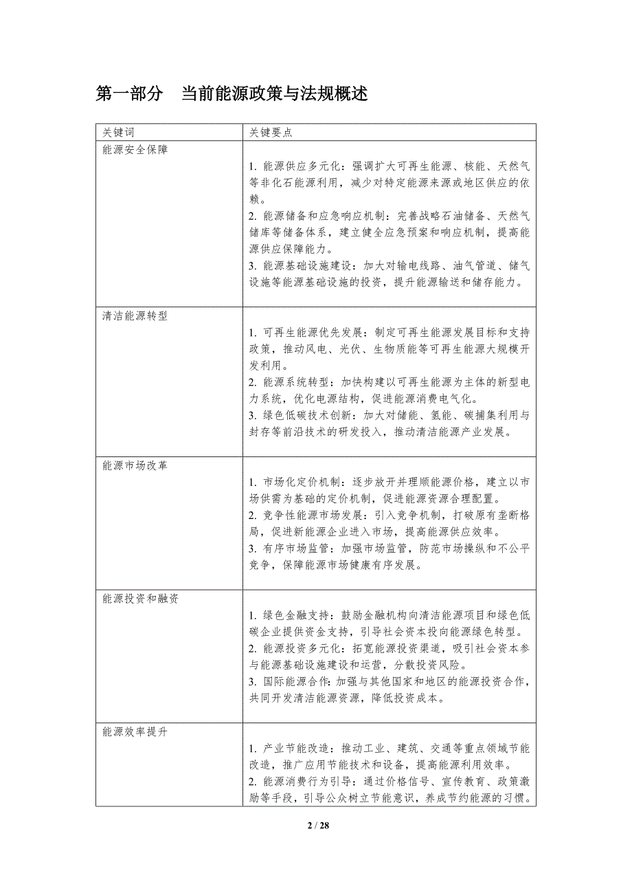 能源政策与法规动态分析_第2页