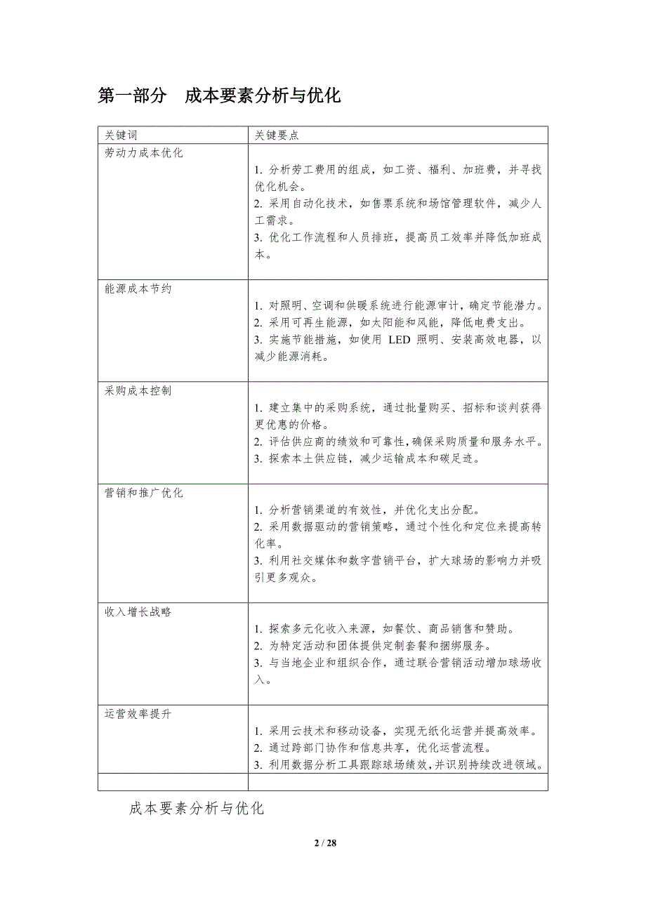 球场运营成本控制与效率提升_第2页