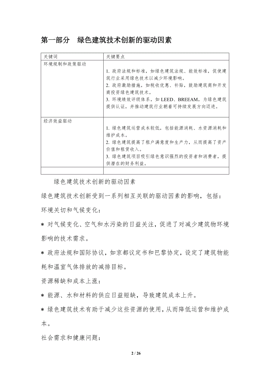 绿色建筑技术创新与推广_第2页