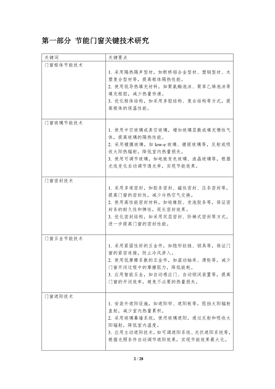 门窗节能环保技术研究_第2页