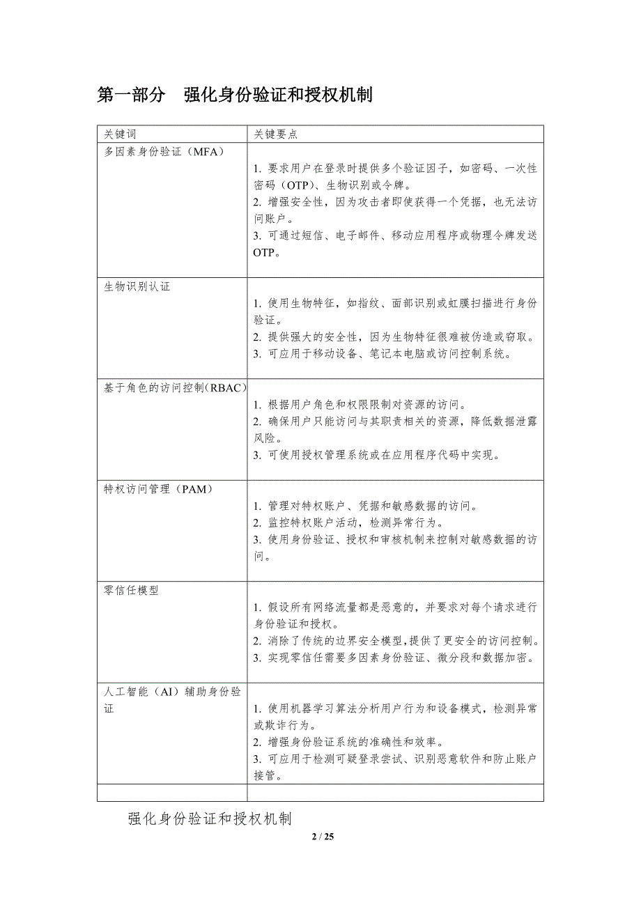 配置文件安全增强_第2页