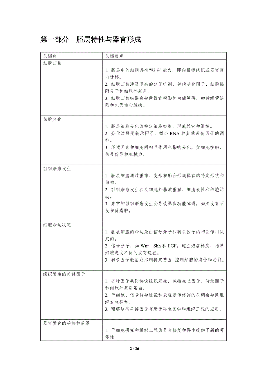 胚层间相互作用对器官形成_第2页