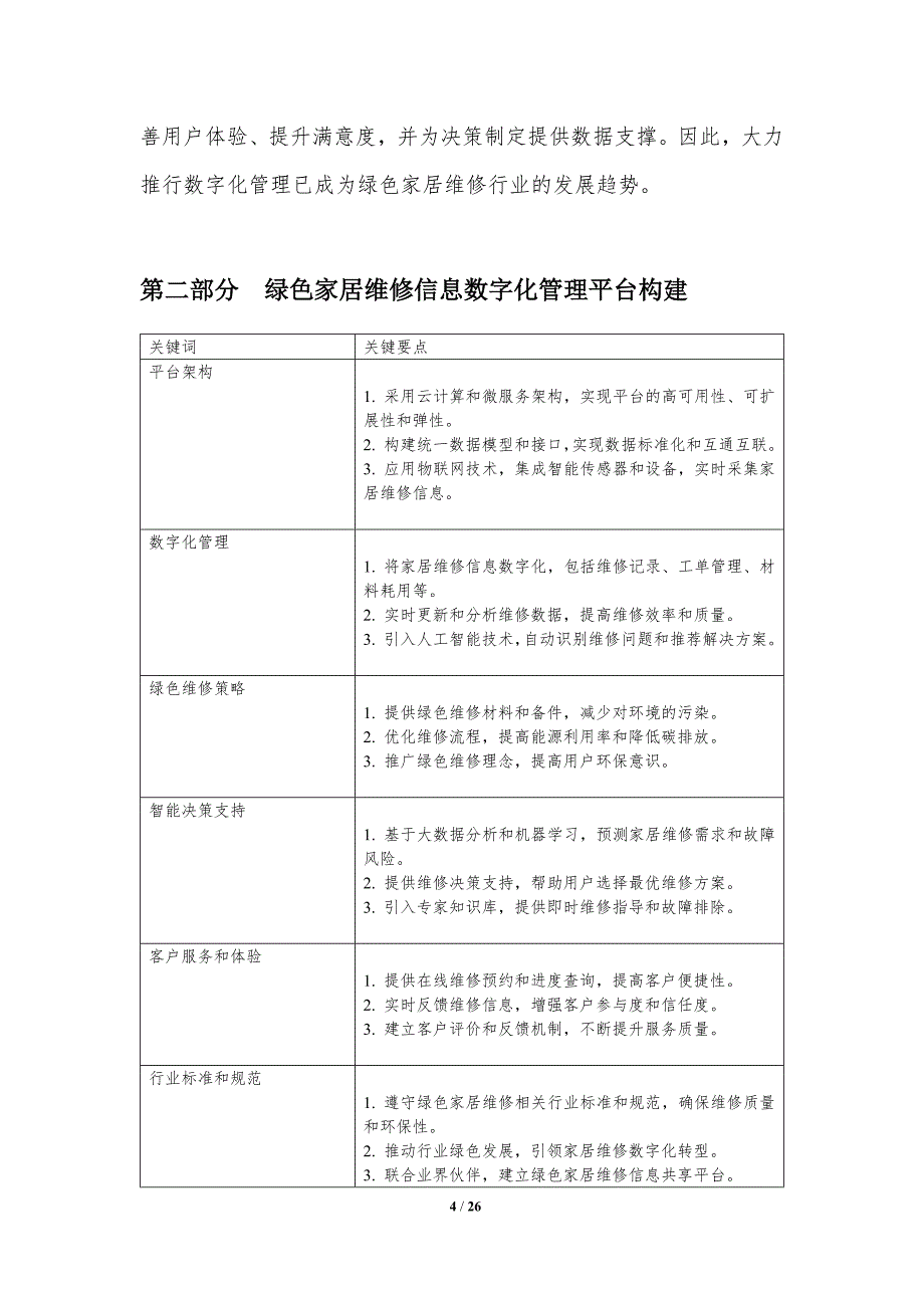 绿色家居维修信息数字化管理_第4页