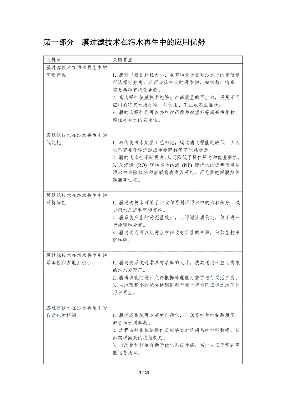 膜技术在污水再生中的创新应用_第2页