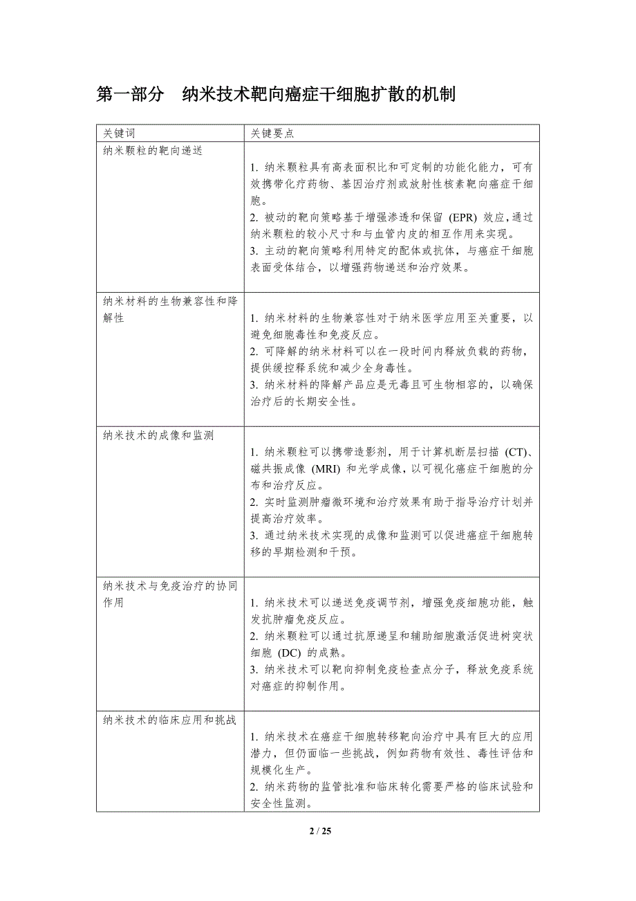 纳米技术靶向癌症干细胞转移_第2页