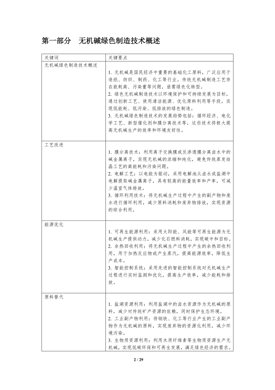 绿色无机碱制造技术_第2页