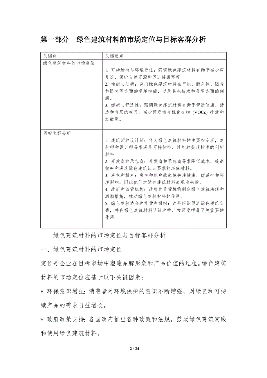 绿色建筑材料的品牌定位与营销策略_第2页