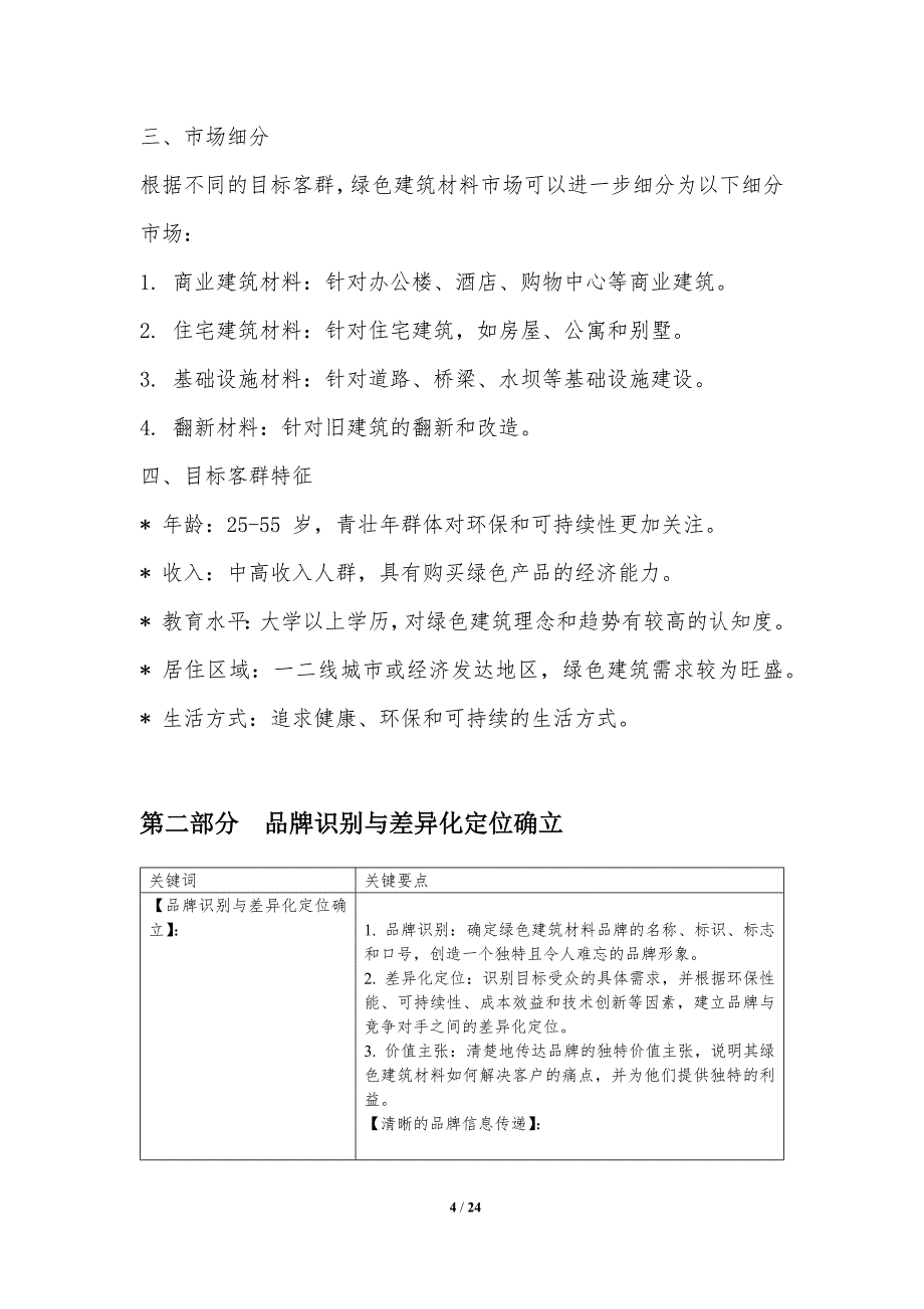 绿色建筑材料的品牌定位与营销策略_第4页