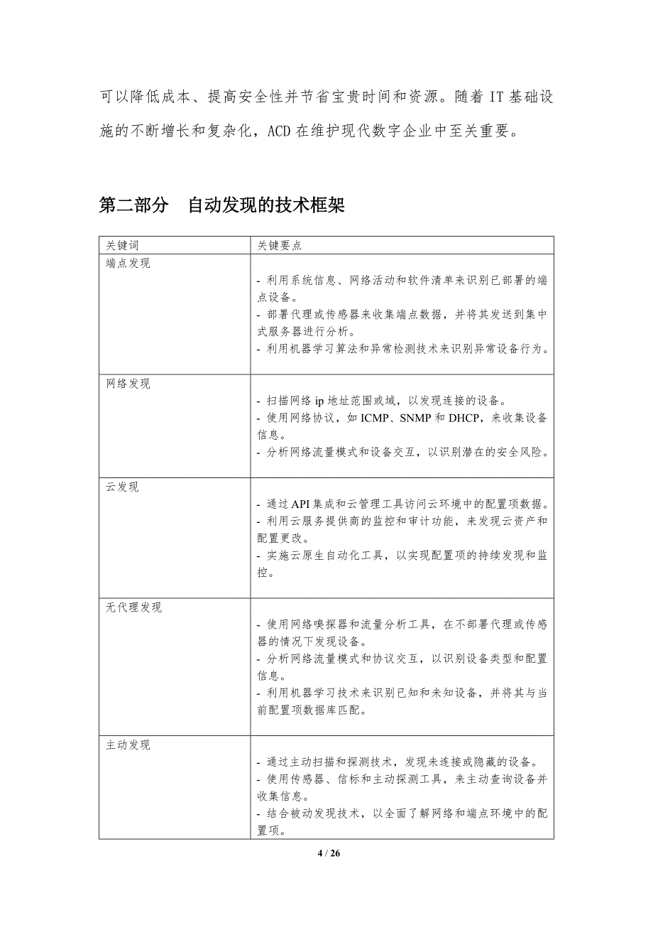 配置项的自动发现_第4页