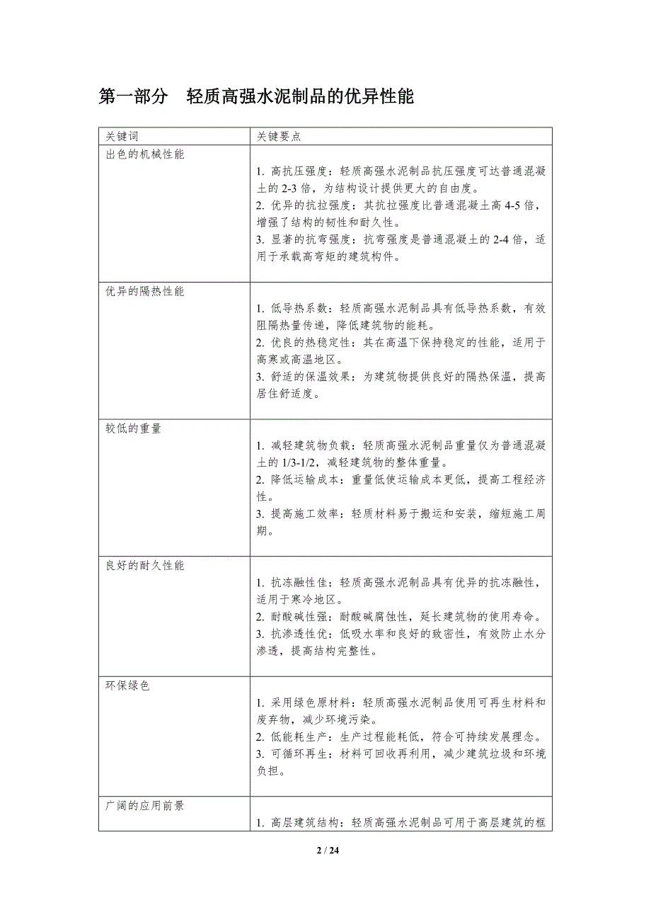 轻质高强水泥制品的市场潜力_第2页