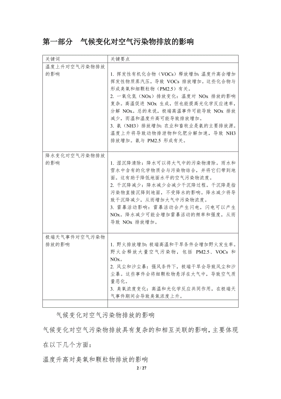 气候变化与大气污染相互作用_第2页