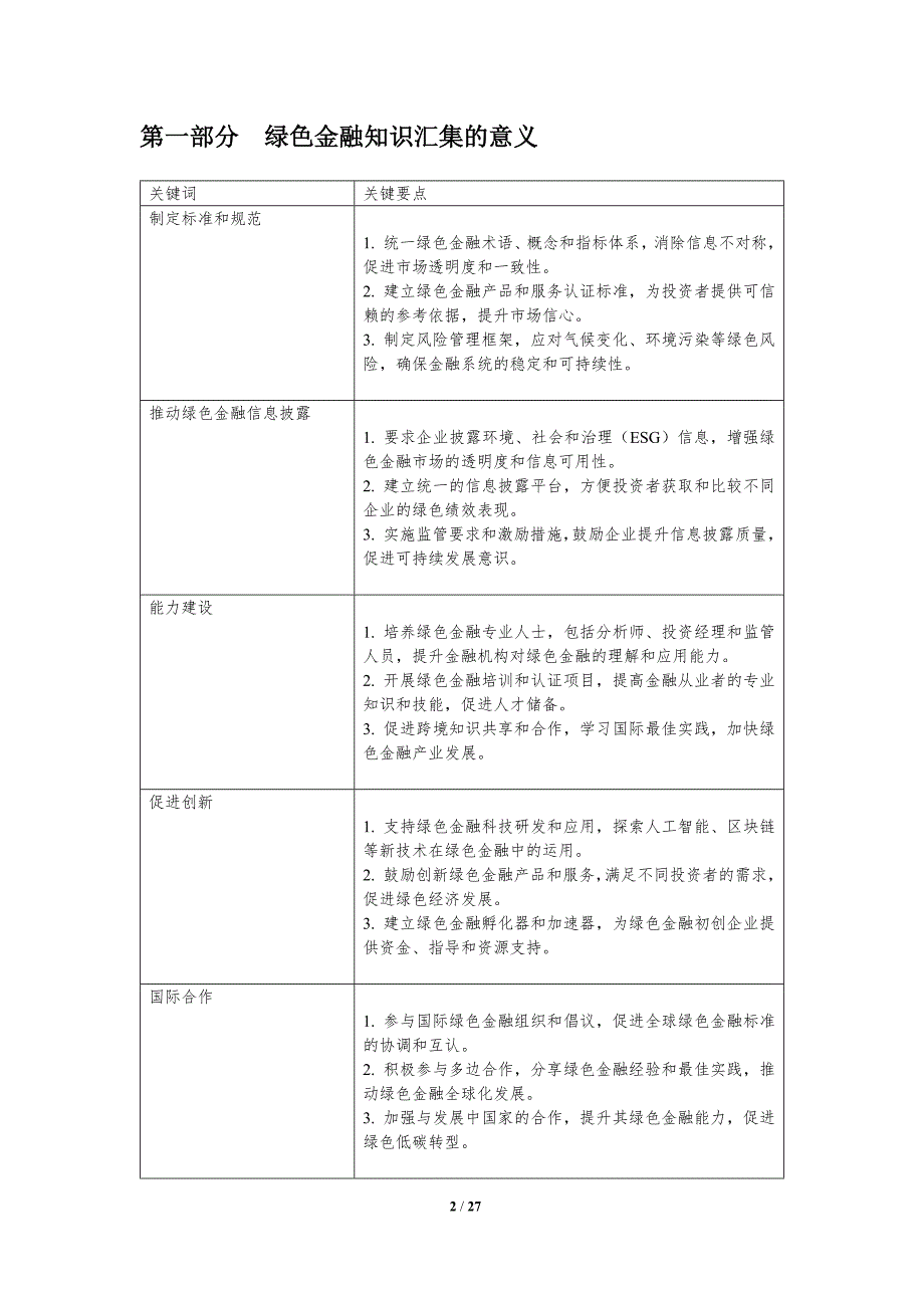 绿色金融中的知识汇集与创新_第2页