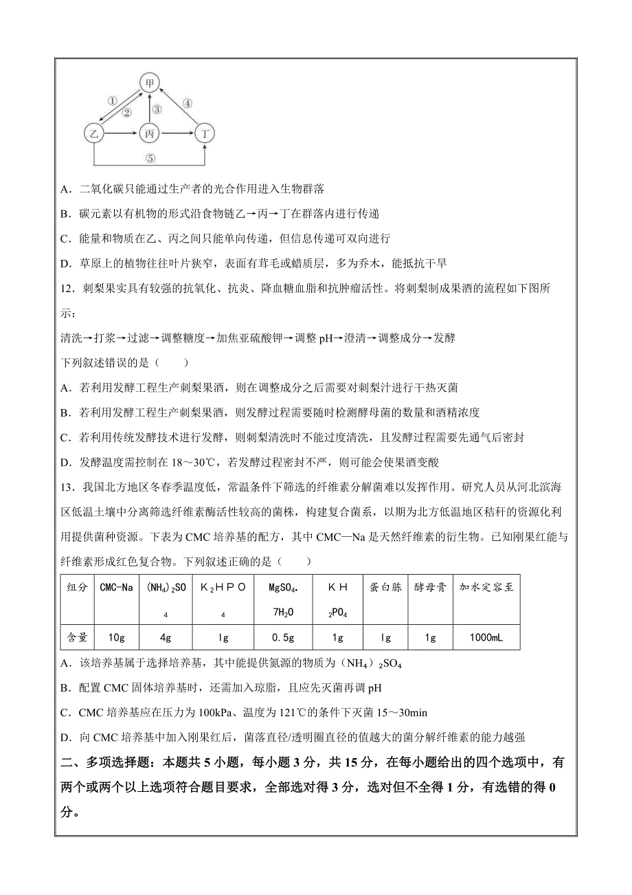 河北省2024届高三下学期3月大数据应用调研联合测评六生物 Word版含解析_第4页