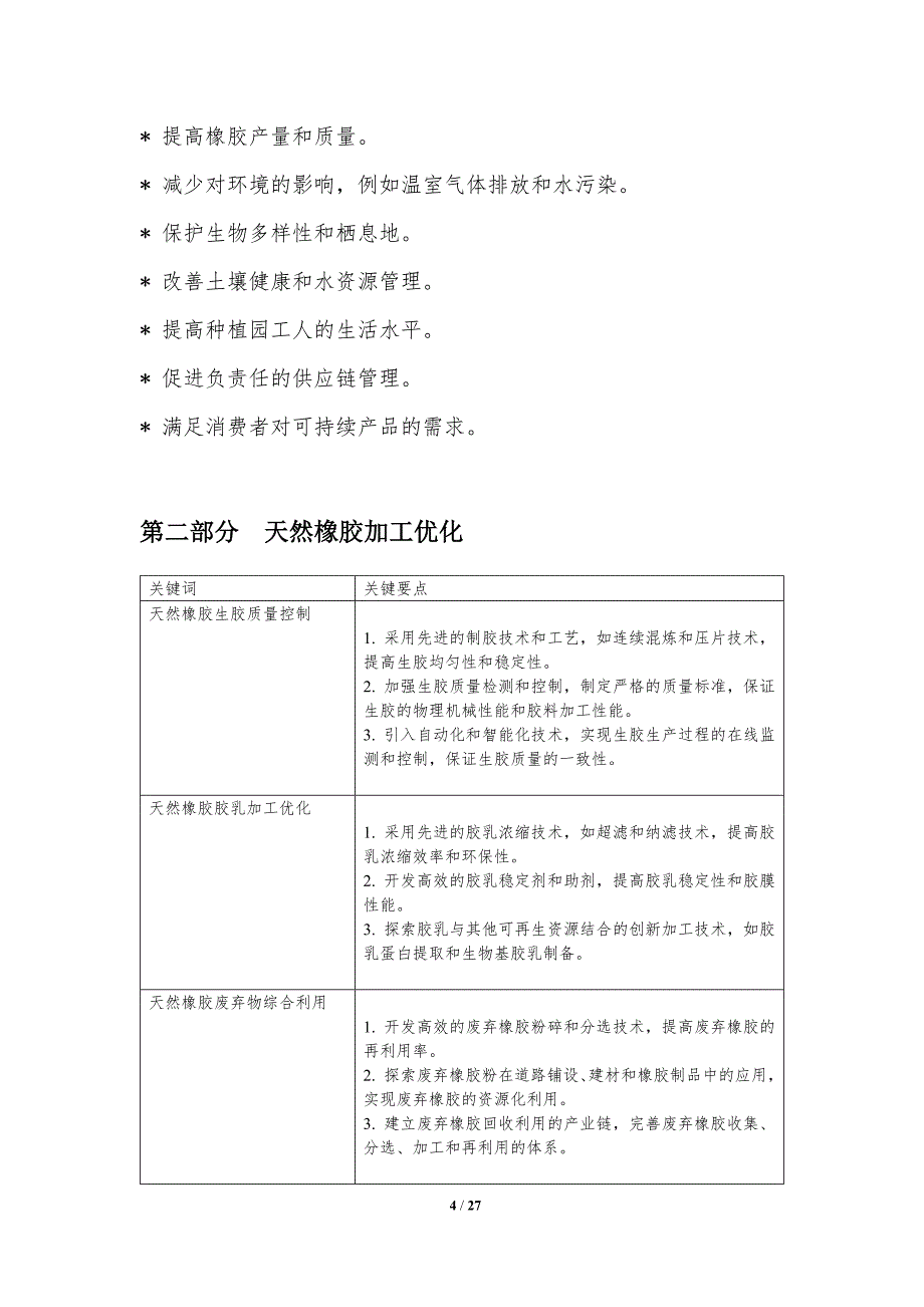 绿色可持续橡胶产业链构建_第4页