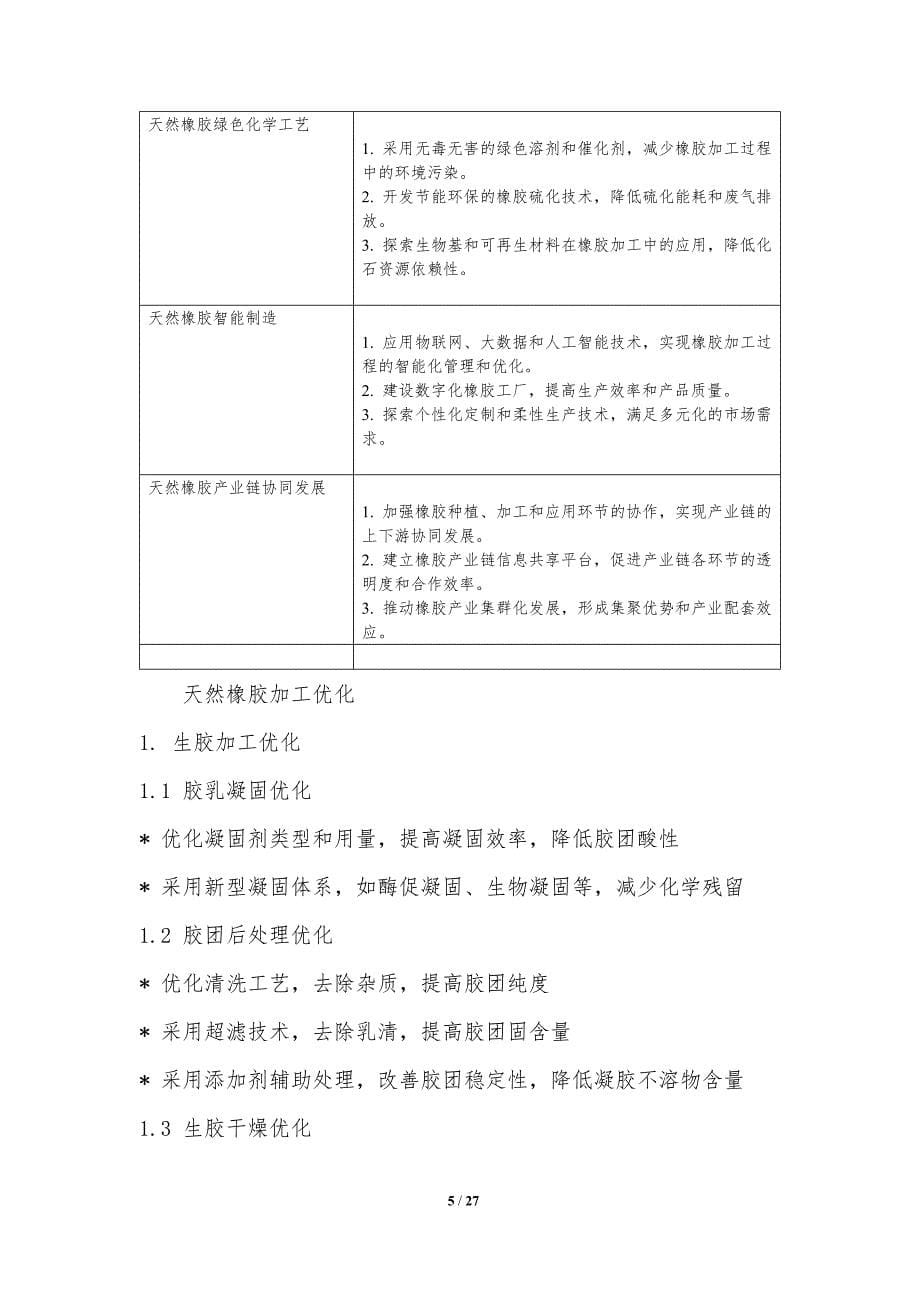 绿色可持续橡胶产业链构建_第5页