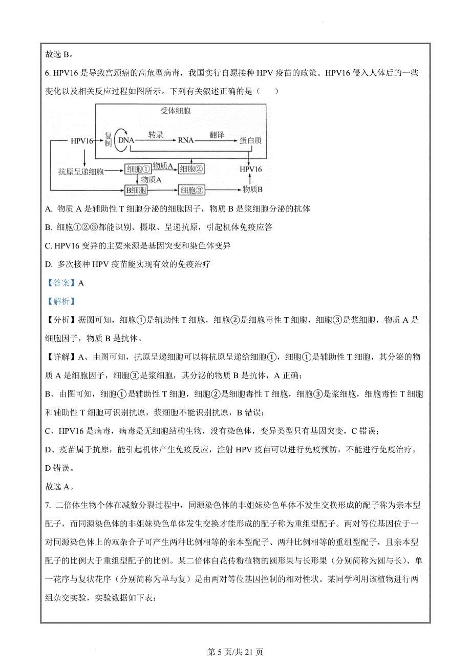 安徽省示范高中皖北协作区2023-2024学年高三下学期联考生物 Word版含解析_第5页