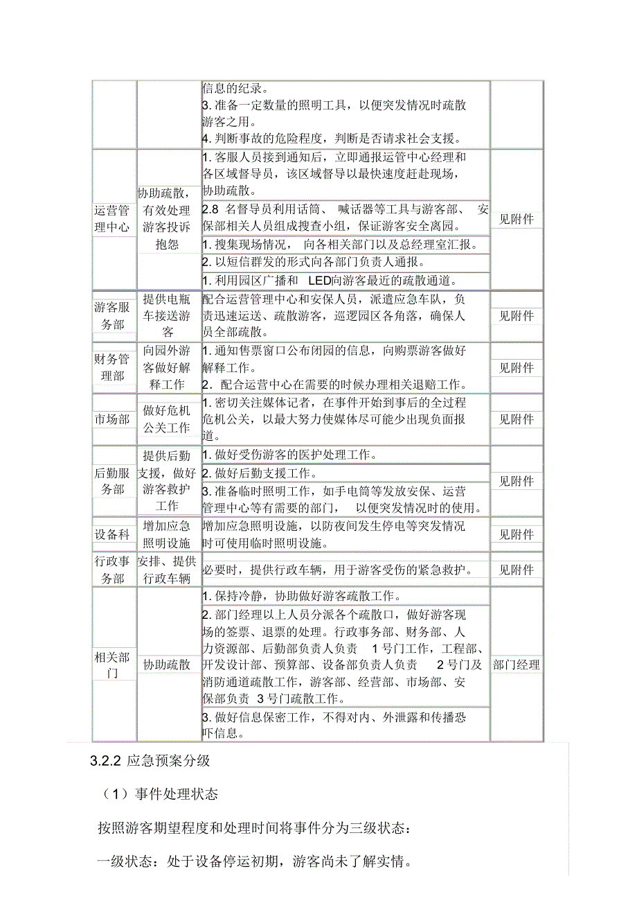 水世界乐园应急预案_第4页