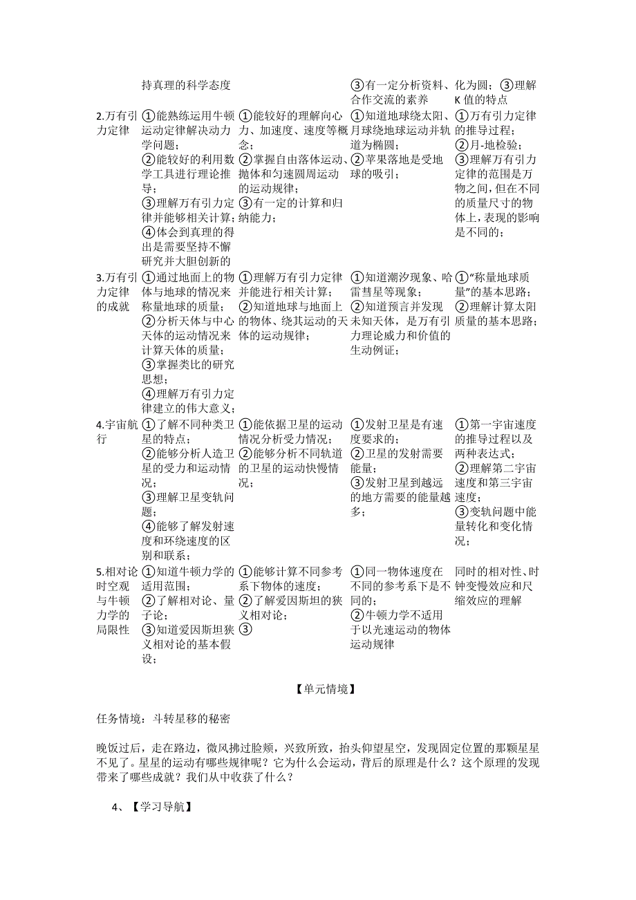 第7单元《万有引力与宇宙航行》整体教学设计 高一物理（人教版必修第二册）_第3页