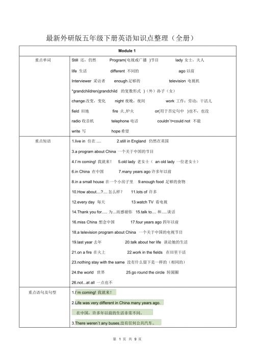 最新外研版五年级下册英语知识点整理(全册)