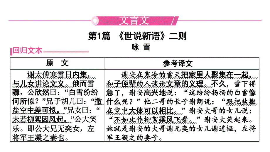 [初中语文]文言文复习++课件+统编版语文七年级上册_第1页