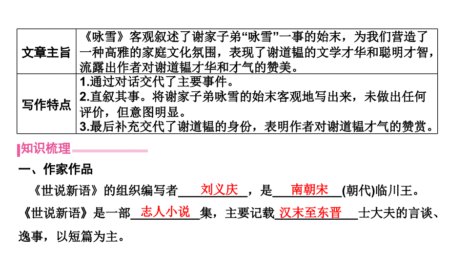 [初中语文]文言文复习++课件+统编版语文七年级上册_第2页