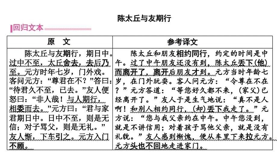 [初中语文]文言文复习++课件+统编版语文七年级上册_第5页