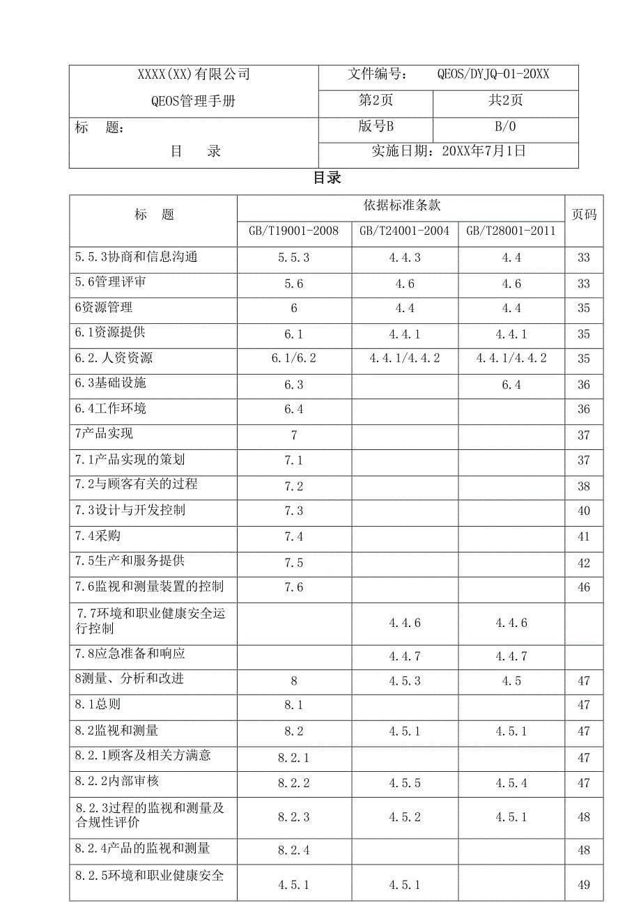 集团公司质量环境职业健康安全管理体系一体化管理手册_第5页