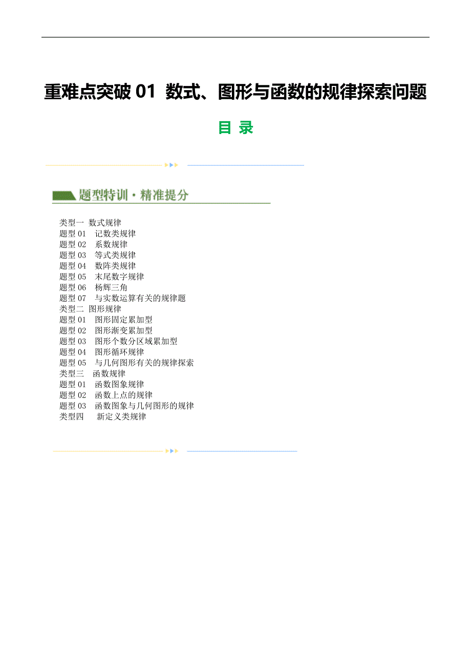 【二轮复习】2024年中考数学二轮复习讲练测（全国通用）重难点01 数式、图形与函数的规律探索问题（解析版）_第1页