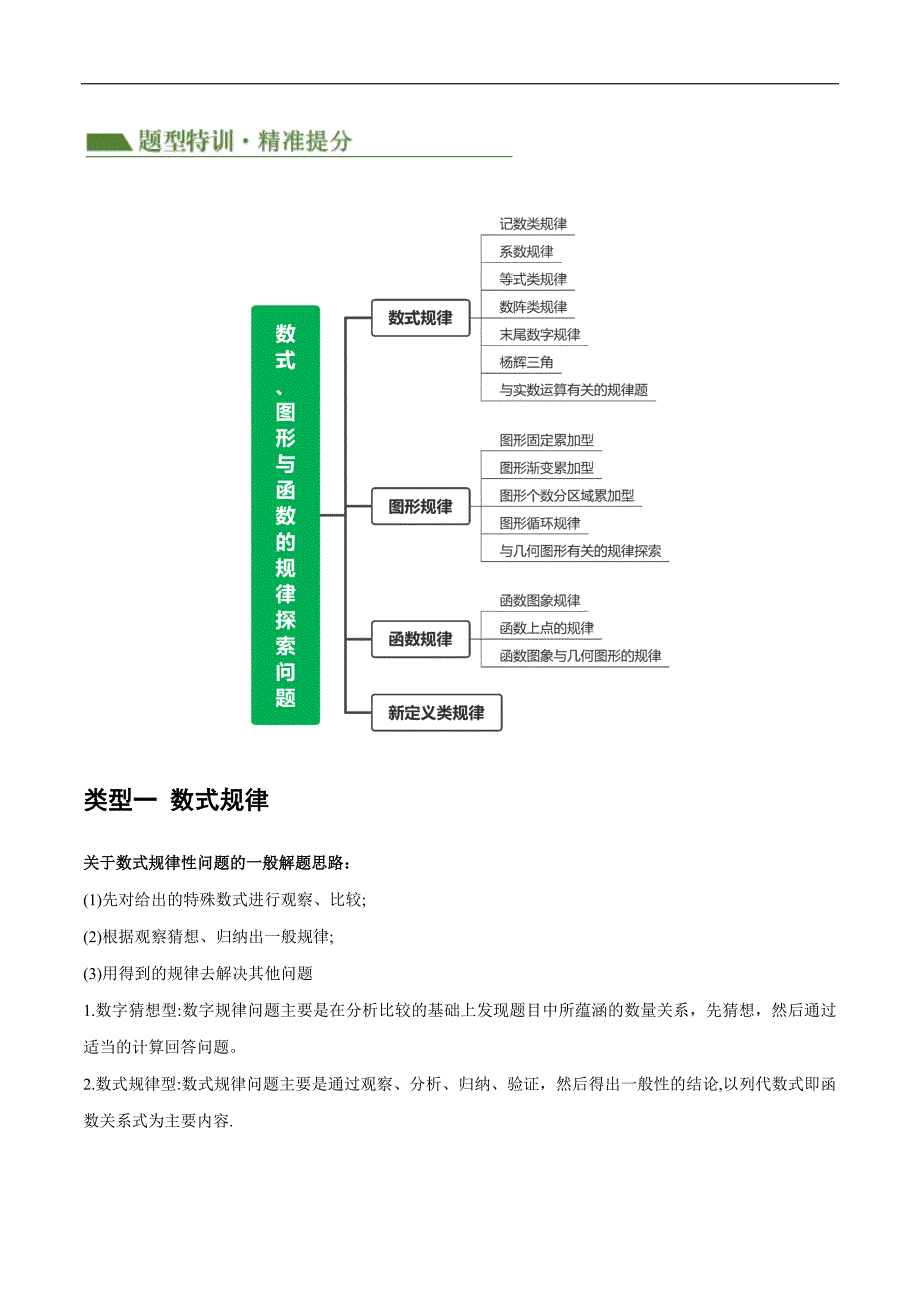 【二轮复习】2024年中考数学二轮复习讲练测（全国通用）重难点01 数式、图形与函数的规律探索问题（解析版）_第2页