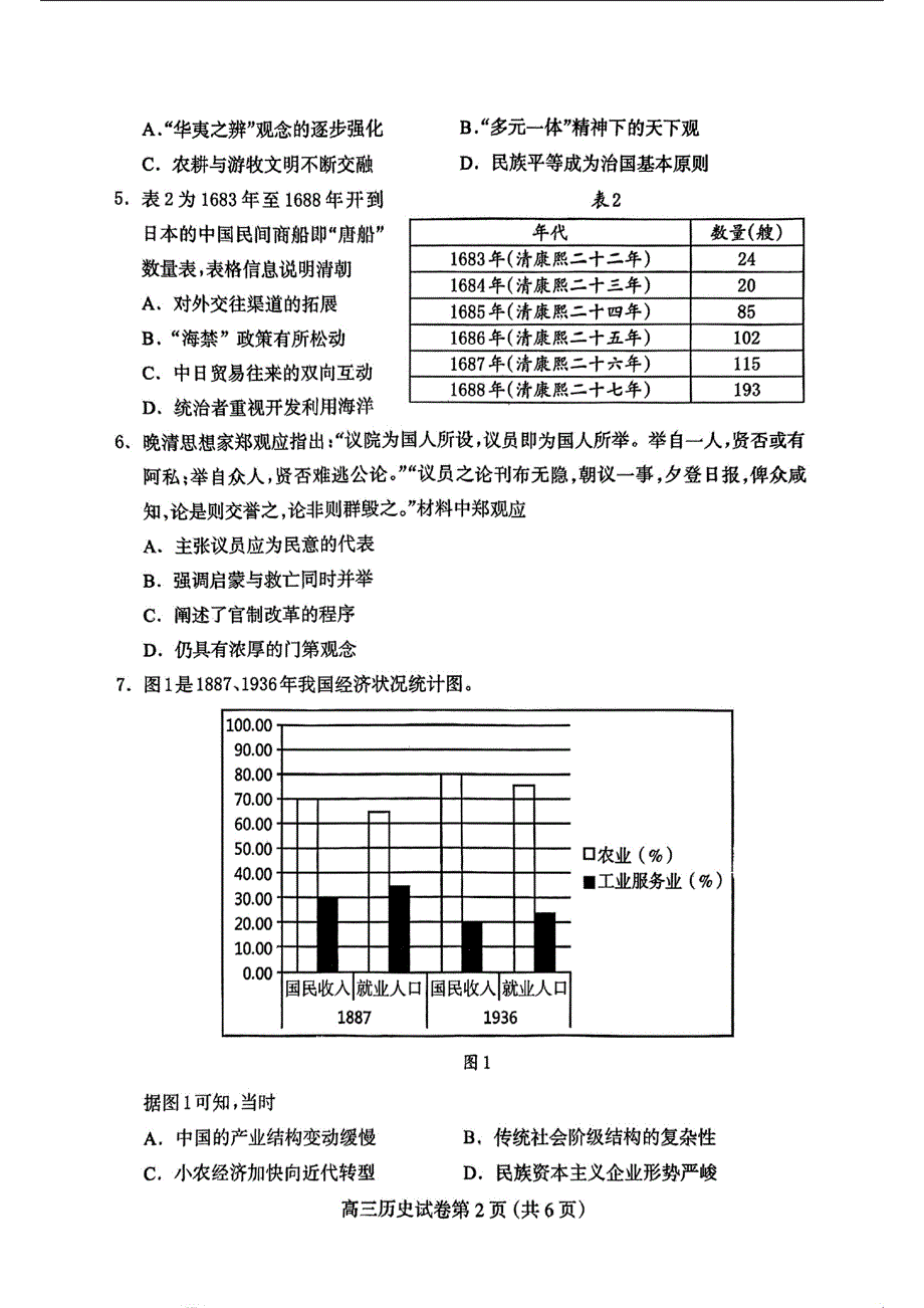 河北省保定市2024年高三第一次模拟考试 历史试卷_第2页