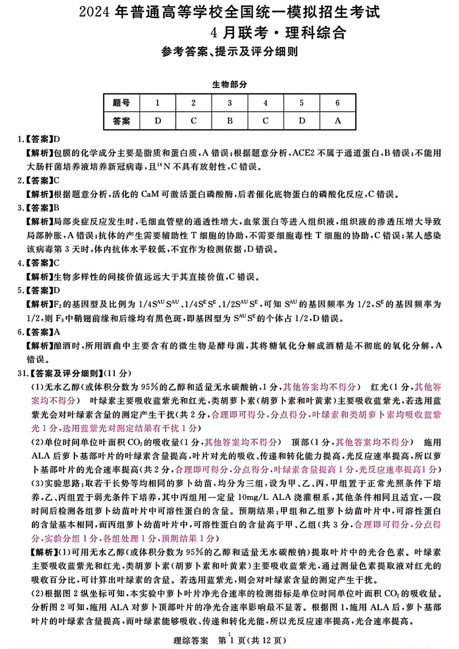 金科大联考·新未来2024届高三下学期4月联考试题理综答案_第1页