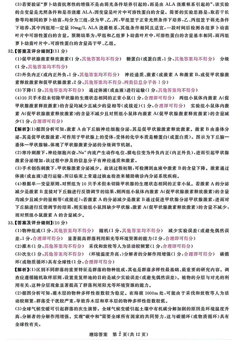 金科大联考·新未来2024届高三下学期4月联考试题理综答案_第2页