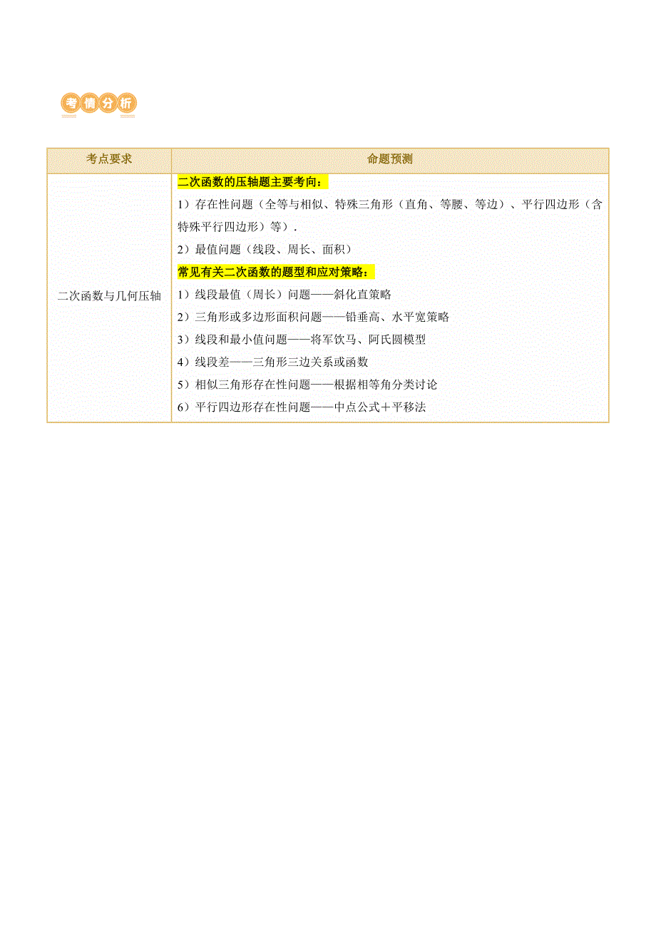 【二轮复习】2024年中考数学二轮复习讲练测（全国通用）专题14 二次函数与几何压轴（讲练）（解析版）_第2页