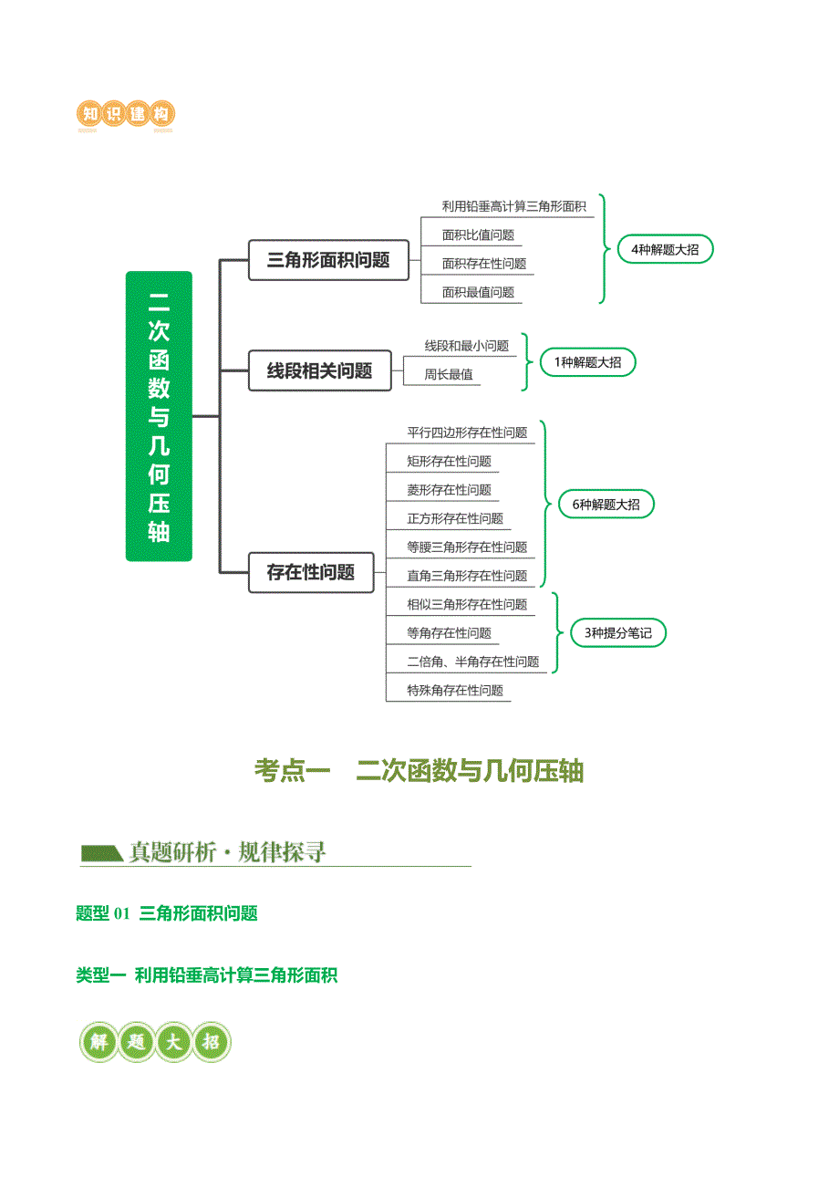 【二轮复习】2024年中考数学二轮复习讲练测（全国通用）专题14 二次函数与几何压轴（讲练）（解析版）_第3页