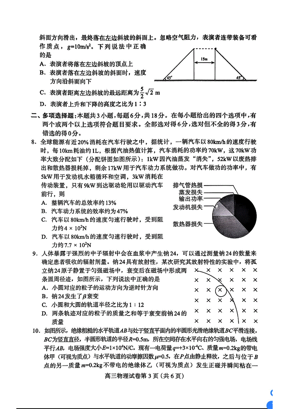 河北省保定市2024年高三第一次模拟考试 物理试卷_第3页