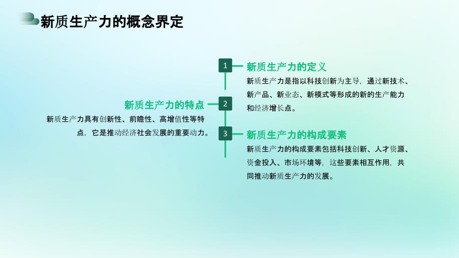 新质生产力的科学内涵解析PPT模板专题讲座PPT模板_第4页