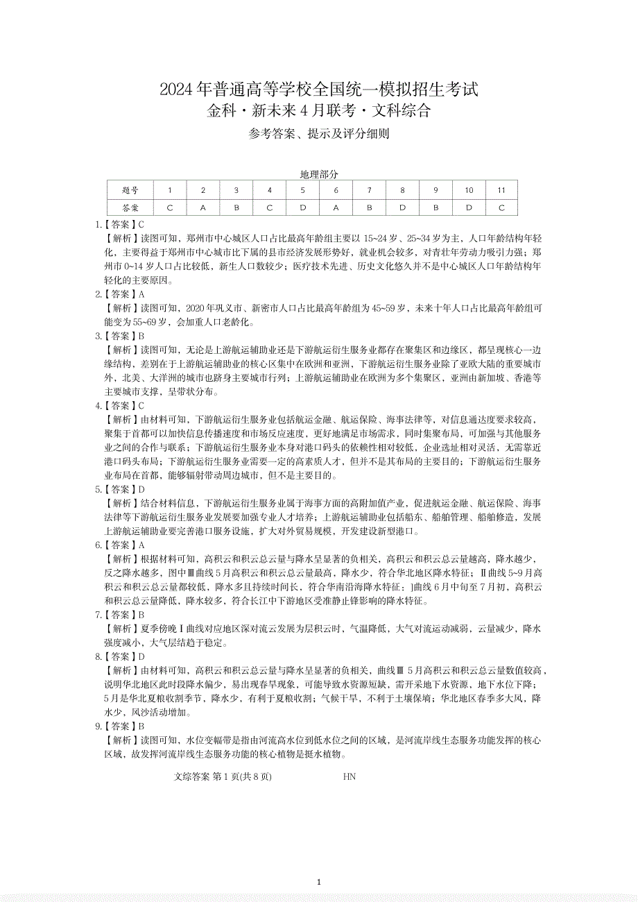 金科大联考·新未来2024届高三下学期4月联考试题 文综答案_第1页