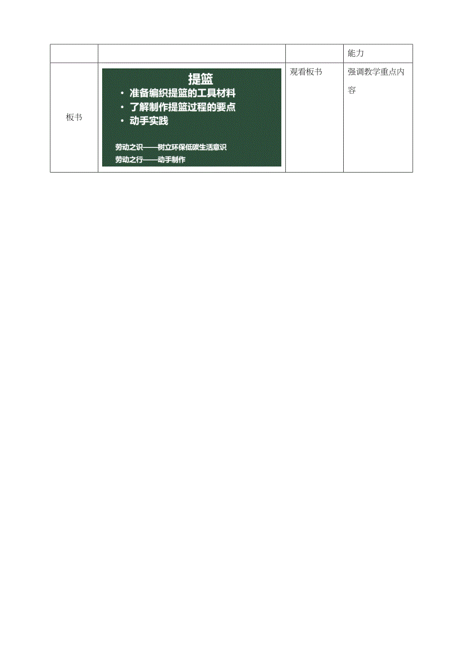 粤教版劳动技术四年级上册第二单元 第3课《提篮》教案_第4页