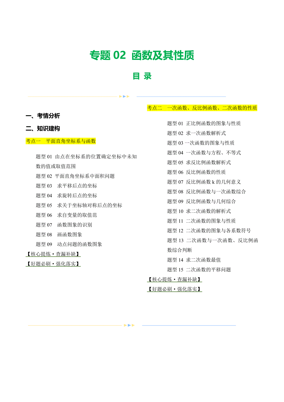 【二轮复习】2024年中考数学二轮复习讲练测（全国通用）专题02 函数及其性质（讲练）（解析版）_第1页