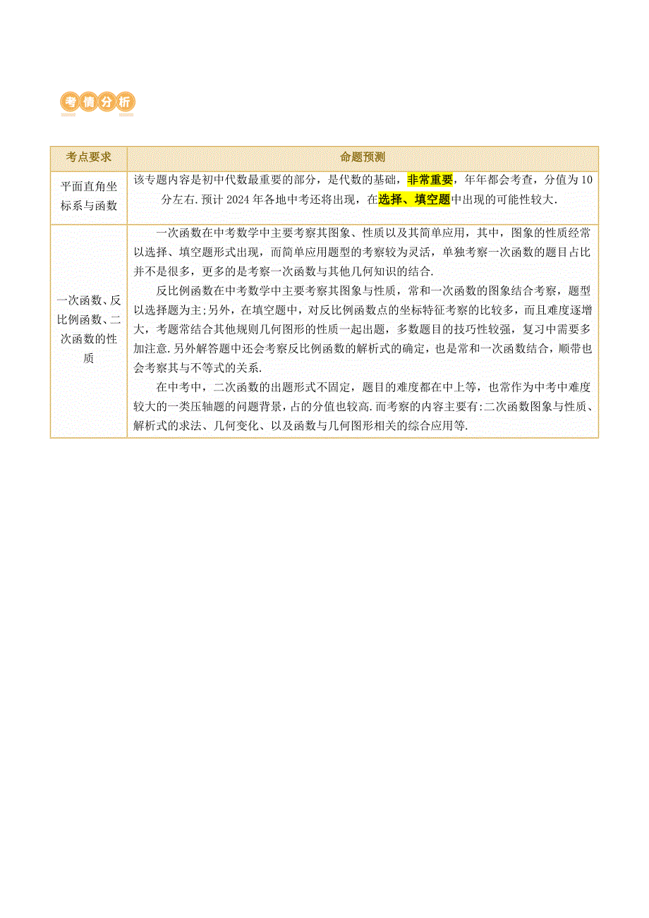 【二轮复习】2024年中考数学二轮复习讲练测（全国通用）专题02 函数及其性质（讲练）（解析版）_第2页