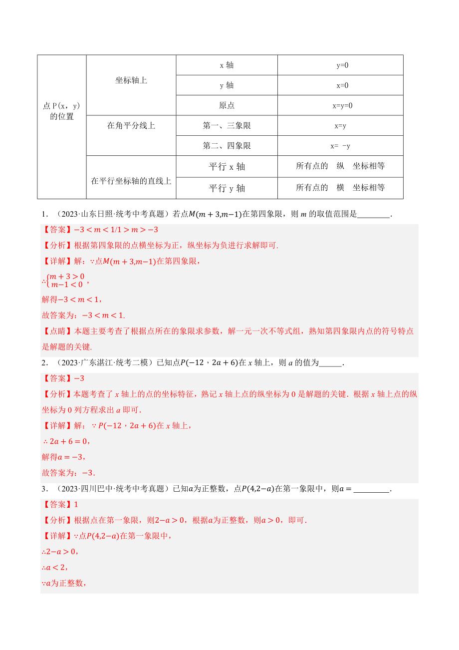 【二轮复习】2024年中考数学二轮复习讲练测（全国通用）专题02 函数及其性质（讲练）（解析版）_第4页