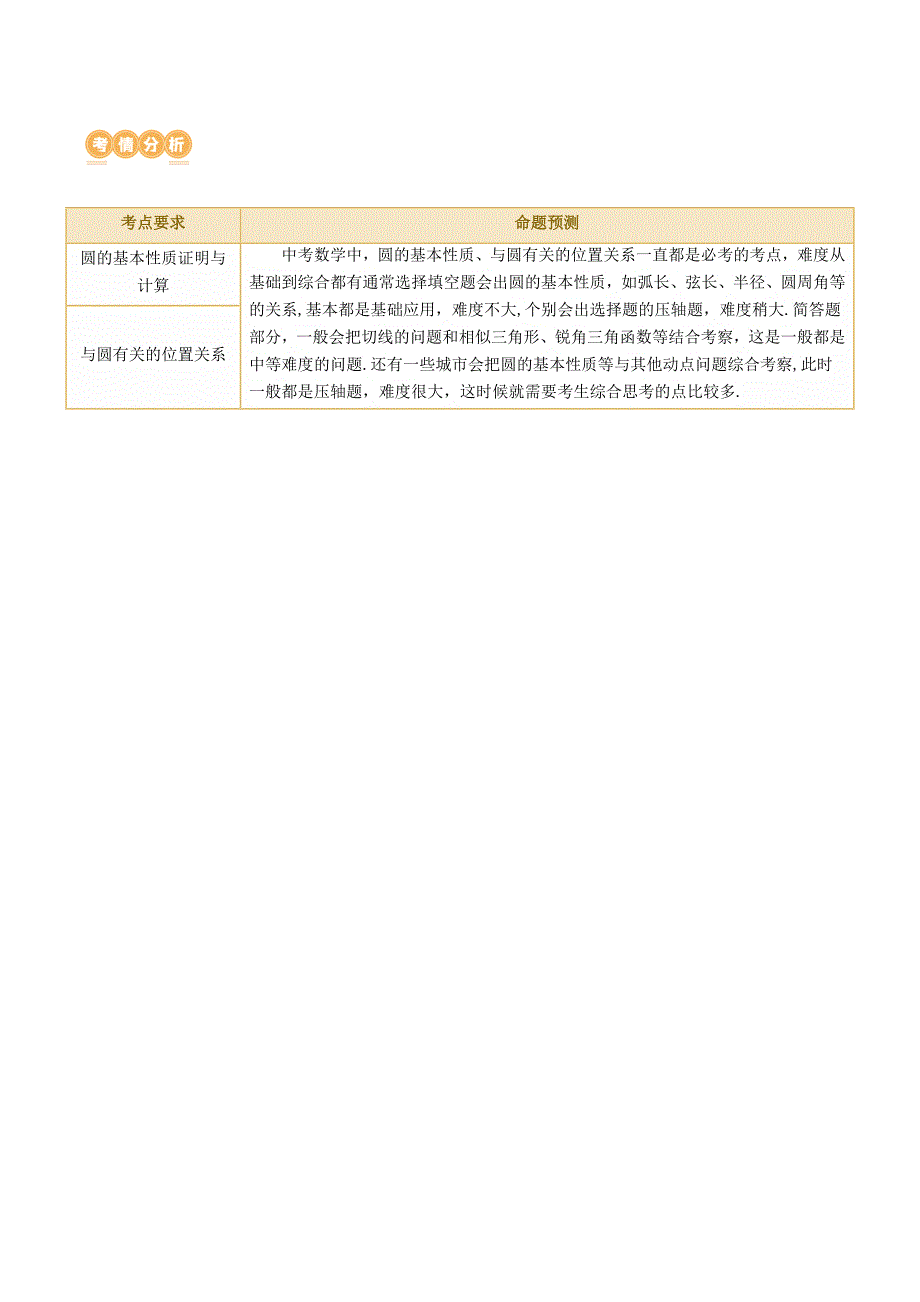 【二轮复习】2024年中考数学二轮复习讲练测（全国通用）专题06 圆中的相关证明及计算（讲练）（解析版）_第2页