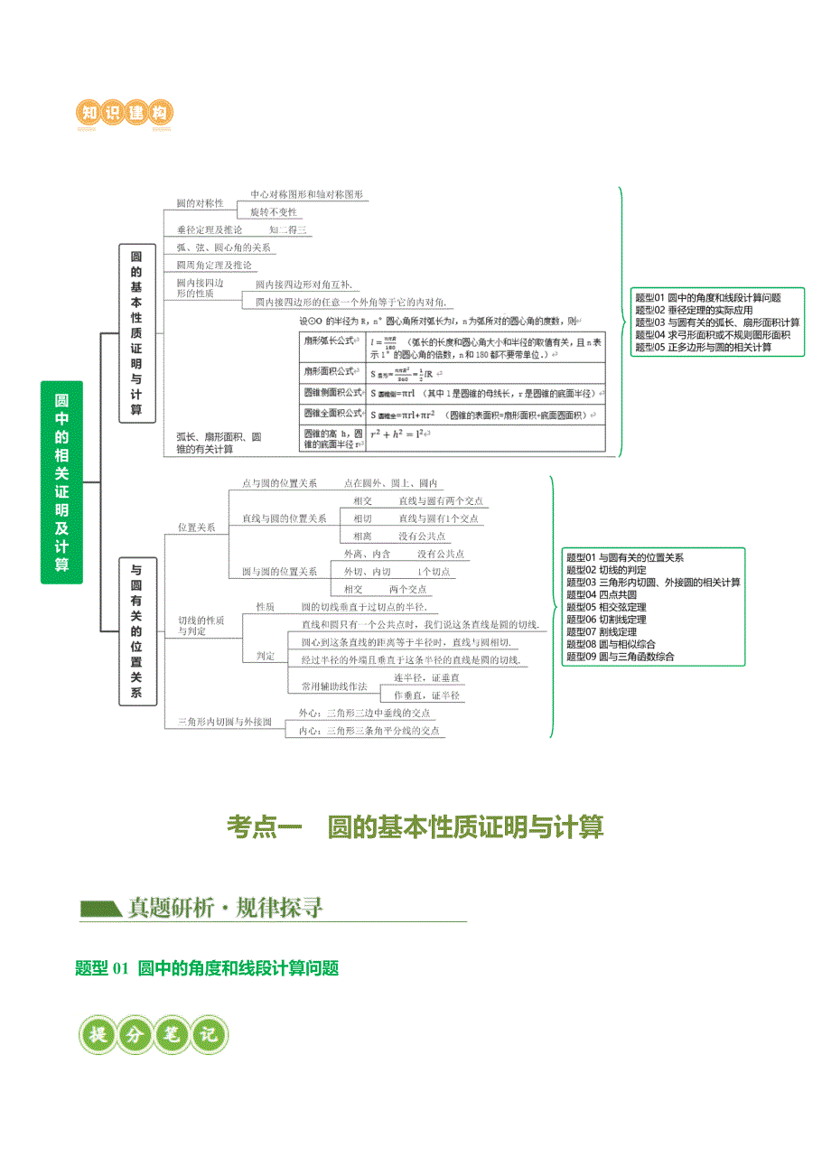 【二轮复习】2024年中考数学二轮复习讲练测（全国通用）专题06 圆中的相关证明及计算（讲练）（解析版）_第3页