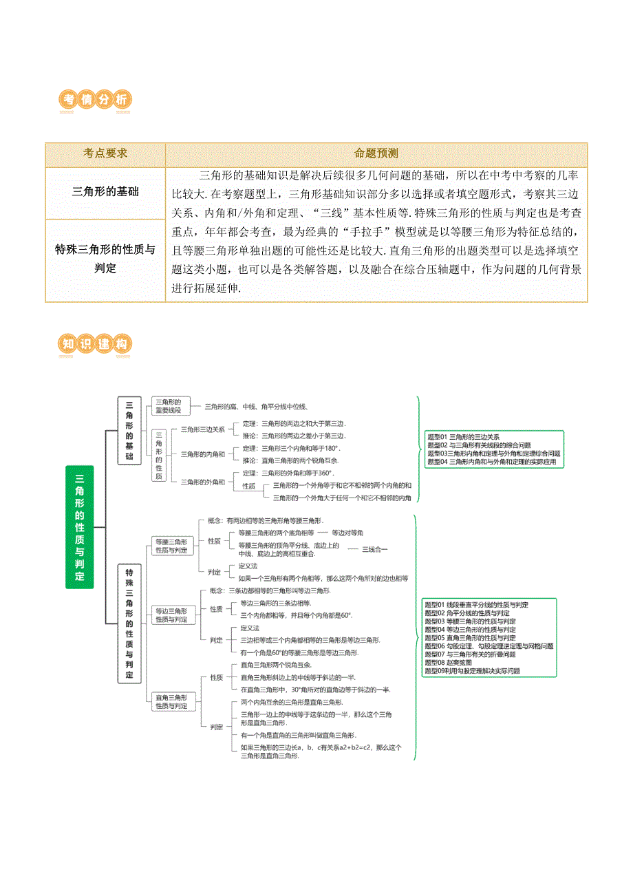 【二轮复习】2024年中考数学二轮复习讲练测（全国通用）专题04 三角形的性质与判定 （讲练）（解析版）_第2页