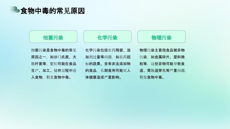 食物中毒抢救知识科普专题讲座PPT模板_第5页