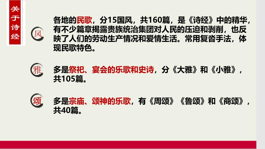 【语文】第12课《诗经二首》课件-2023-2024学年统编版语文八年级下册_第4页