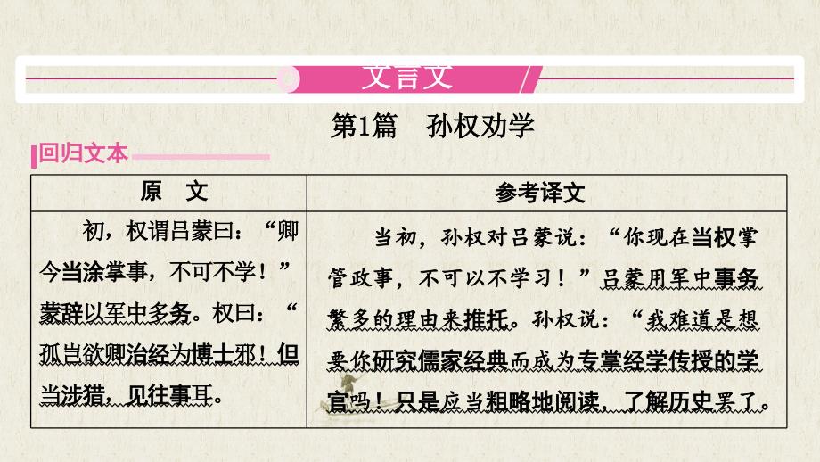 【语文】文言文复习课件 2023-2024学年统编版语文七年级下册_第1页